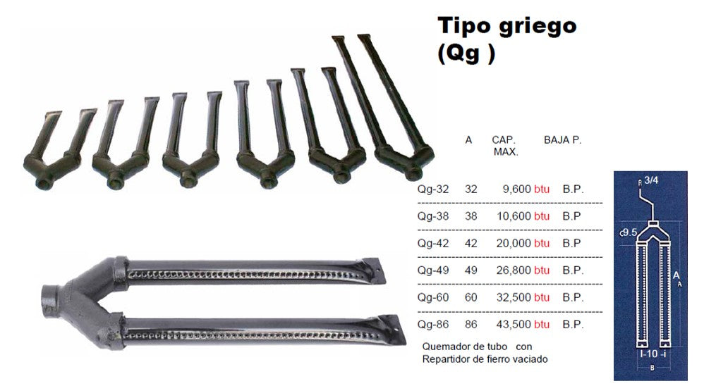 Quemador tipo griego